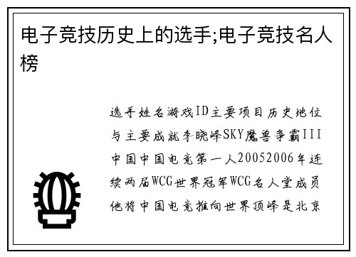 电子竞技历史上的选手;电子竞技名人榜